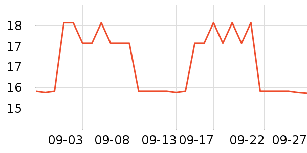 ������������ʷ�۸�