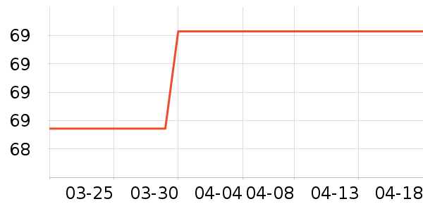 �����ֱ���ʷ�۸�