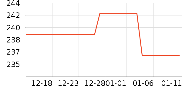 ��ݺ˽��������ʷ�۸�