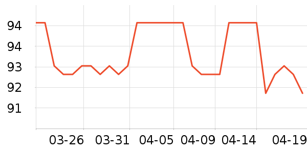 ����ʫ�ɿ�����ʷ�۸�