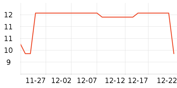 ��ɽ��ײ/����С����ʷ�۸�