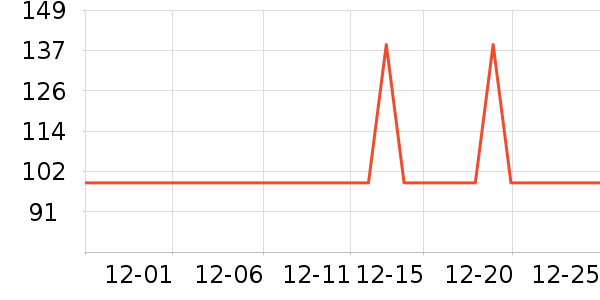 ���������/������ʷ�۸�