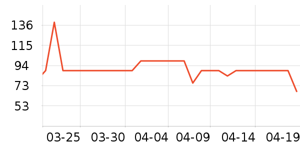 ���������/������ʷ�۸�