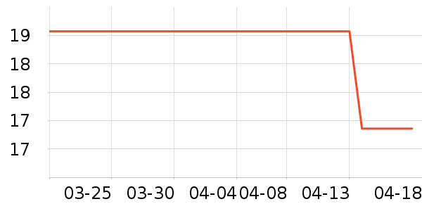 ����˼è��ʳ��ʷ�۸�