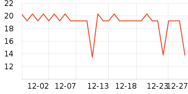 �츣�Ǳ���/������ʷ�۸�