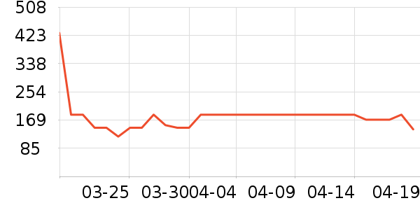 ����˿���۲�������װ��ʷ�۸�