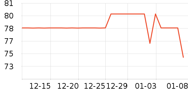 ľ����������/����/������ʷ�۸�