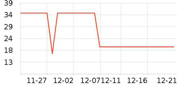 ������ƿ������ϴҺ��ʷ�۸�