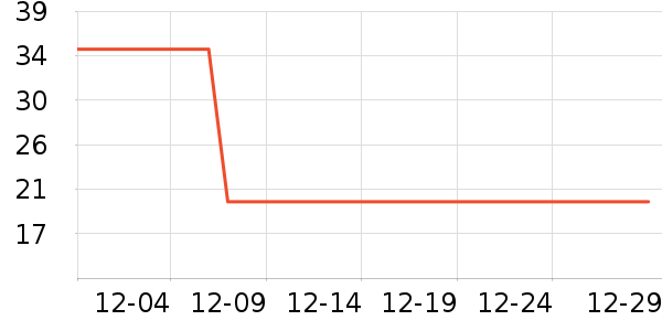 ������ƿ������ϴҺ��ʷ�۸�