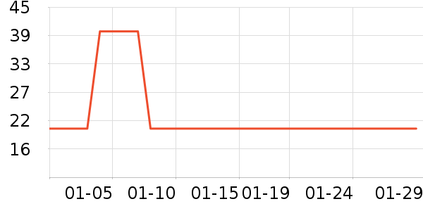 ������ƿ������ϴҺ��ʷ�۸�