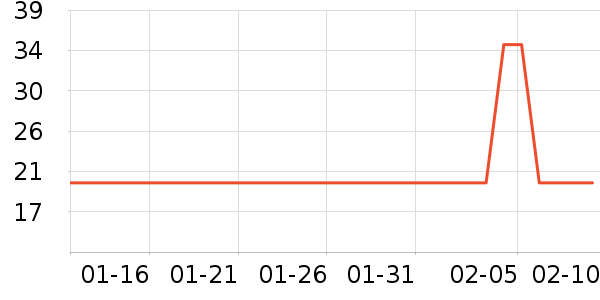 ������ƿ������ϴҺ��ʷ�۸�