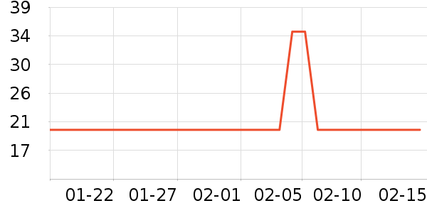 ������ƿ������ϴҺ��ʷ�۸�