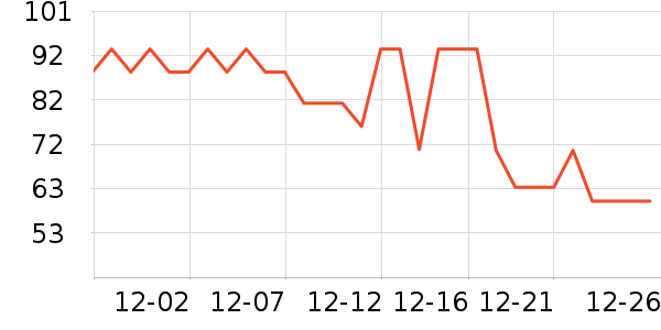 ����è��ʳ��ʷ�۸�