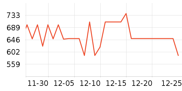 ������ů��/������ʷ�۸�