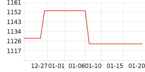 �����¹���ʷ�۸�