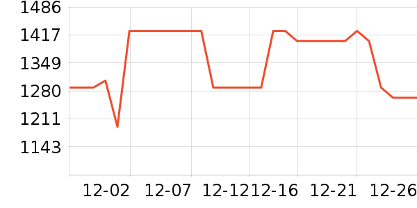 �����¹���ʷ�۸�