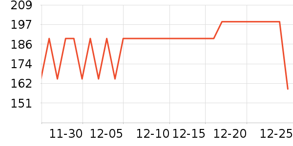 ������Һ��˪��ʷ�۸�