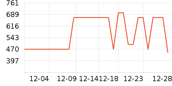 ��·�߼п���ʷ�۸�