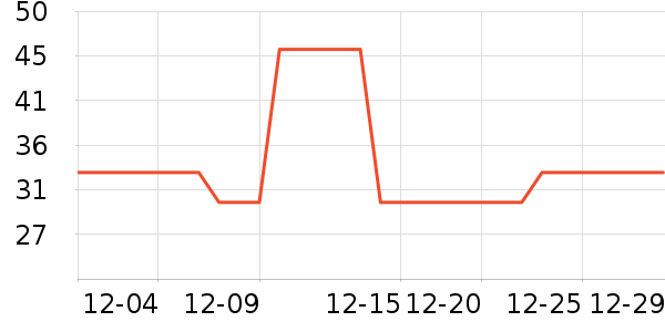 ���׹Ų��ն���ʷ�۸�