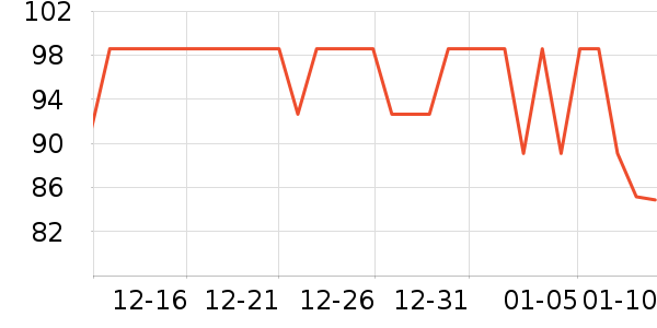 ������С����ҩ��������ʷ�۸�