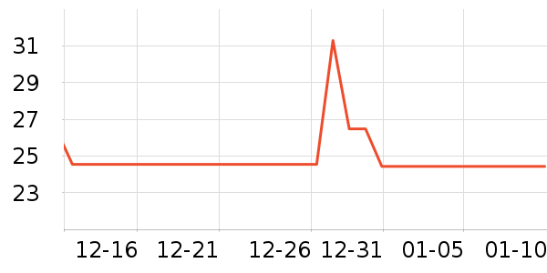 ����ԡ����Ʒ��ʷ�۸�