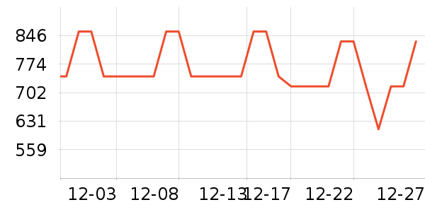 �����¹���ʷ�۸�