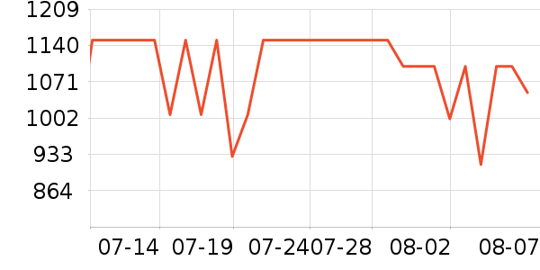 �������������/��ͯ������ʷ�۸�