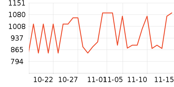 �������������/��ͯ������ʷ�۸�