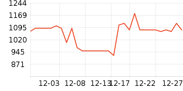 �������������/��ͯ������ʷ�۸�