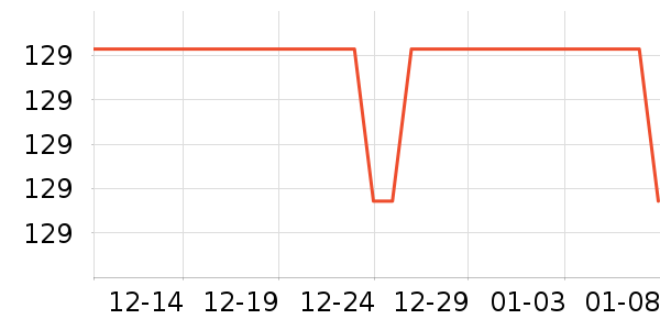 LOTOR�緹����ʷ�۸�