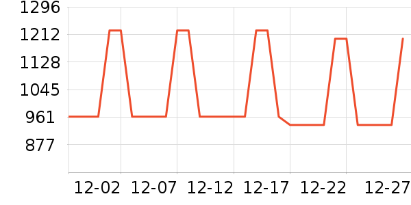 �����¹���ʷ�۸�