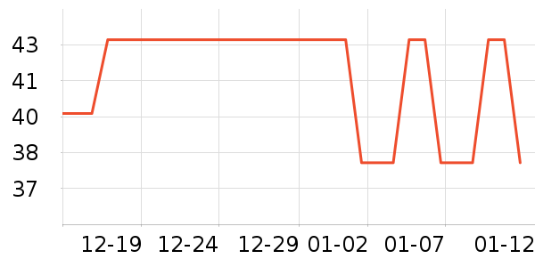 ����/������ʷ�۸�