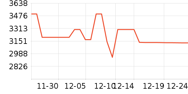 ����ʼǱ�������ʷ�۸�