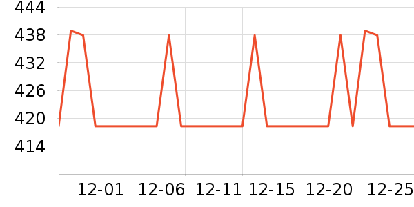 FETANA���������ʷ�۸�