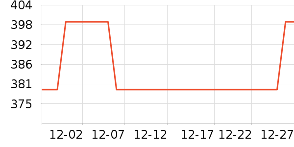 ��ϣ�ͻ����װ��ʷ�۸�