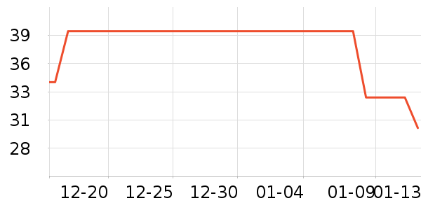 ���ֲ���/������ʷ�۸�