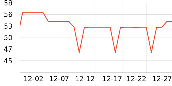 ����ʫ�۷�/ɢ����ʷ�۸�