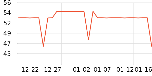 ����ʫ�۷�/ɢ����ʷ�۸�