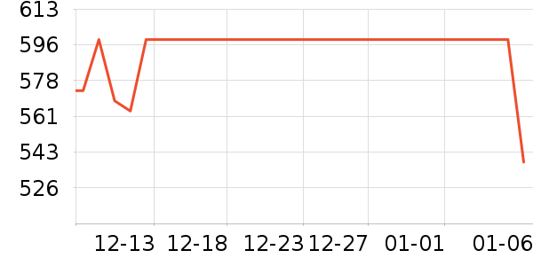 �����ܰ칫�ľ���ʷ�۸�