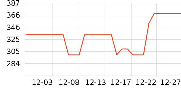 �����˶�Ь��ʷ�۸�