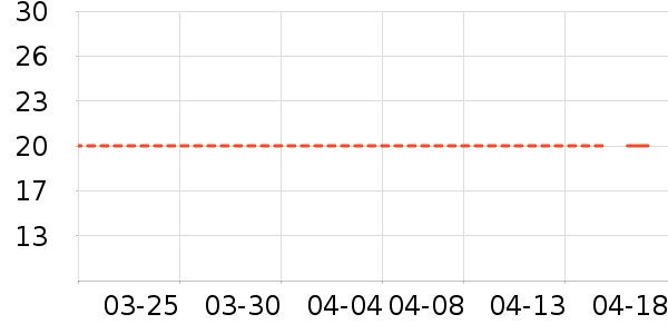 ϴ��Һ��ʷ�۸�