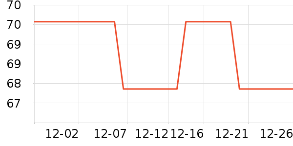 ���Ǳ���/������ʷ�۸�