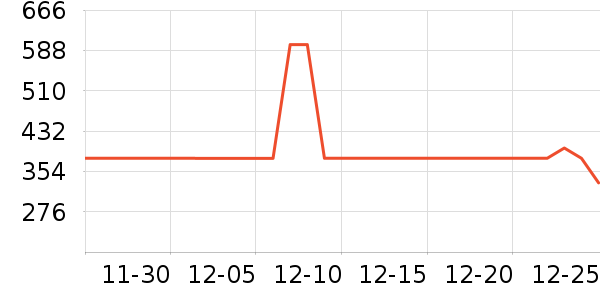 ȹ����ʷ�۸�