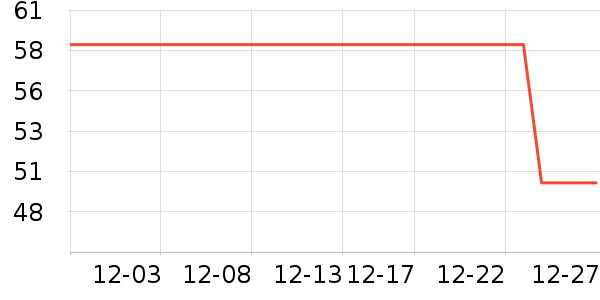 ������ʷ�۸�