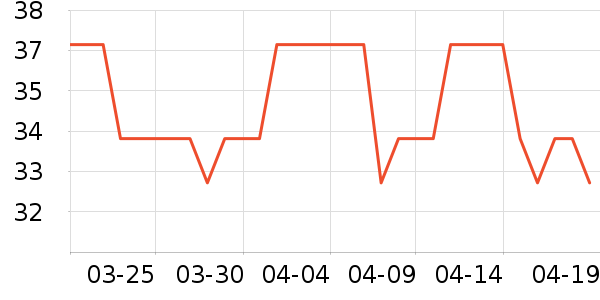 �������󴽸���ʷ�۸�