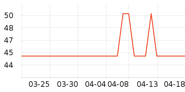 �»�����ͯ����/ͯ����ʷ�۸�