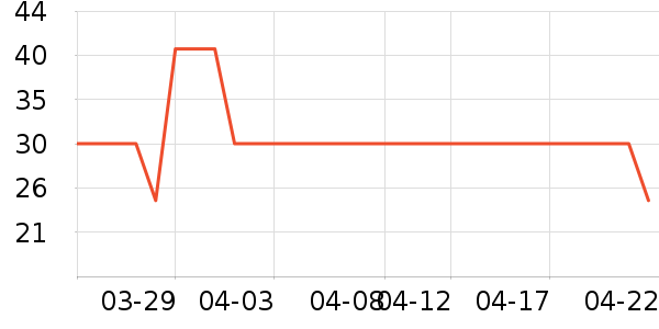 СƤ��/��/��/�������ʷ�۸�