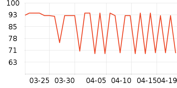 ������������������е��ʷ�۸�