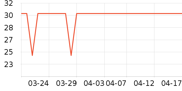 СƤ��/��/��/�������ʷ�۸�