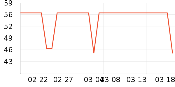 Gifrerϴԡ��Ʒ��ʷ�۸�